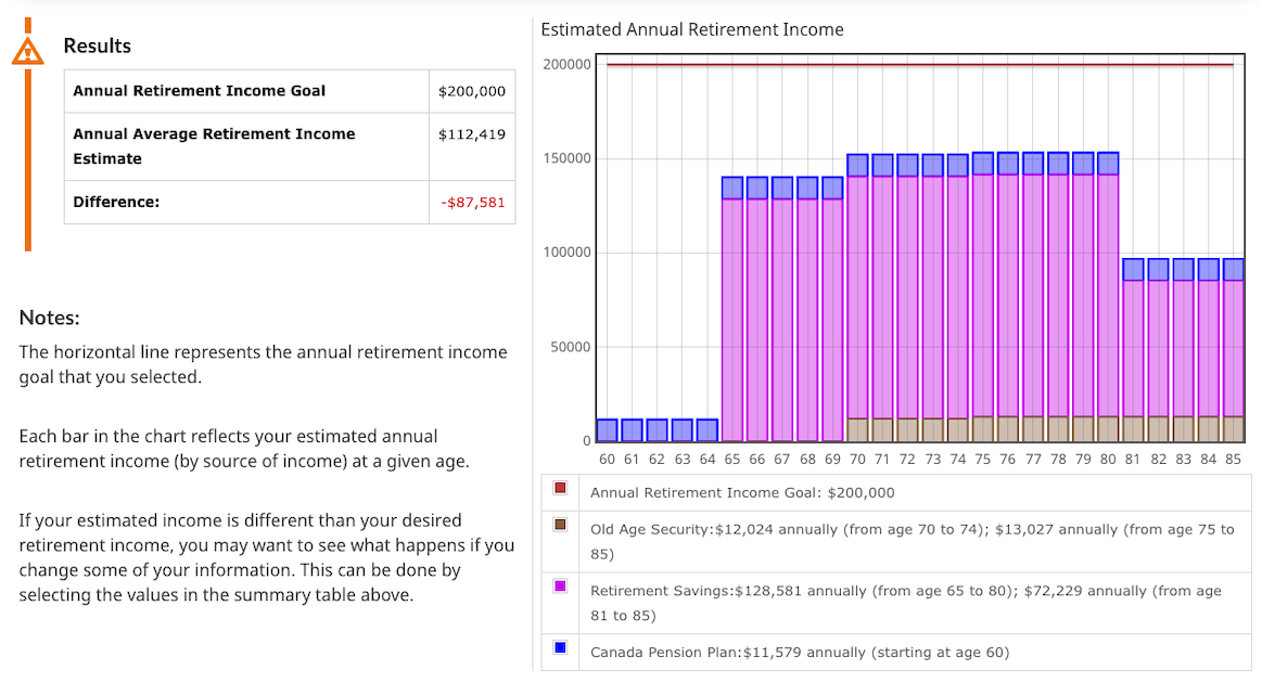 Image 4: Government Calculator Screenshot